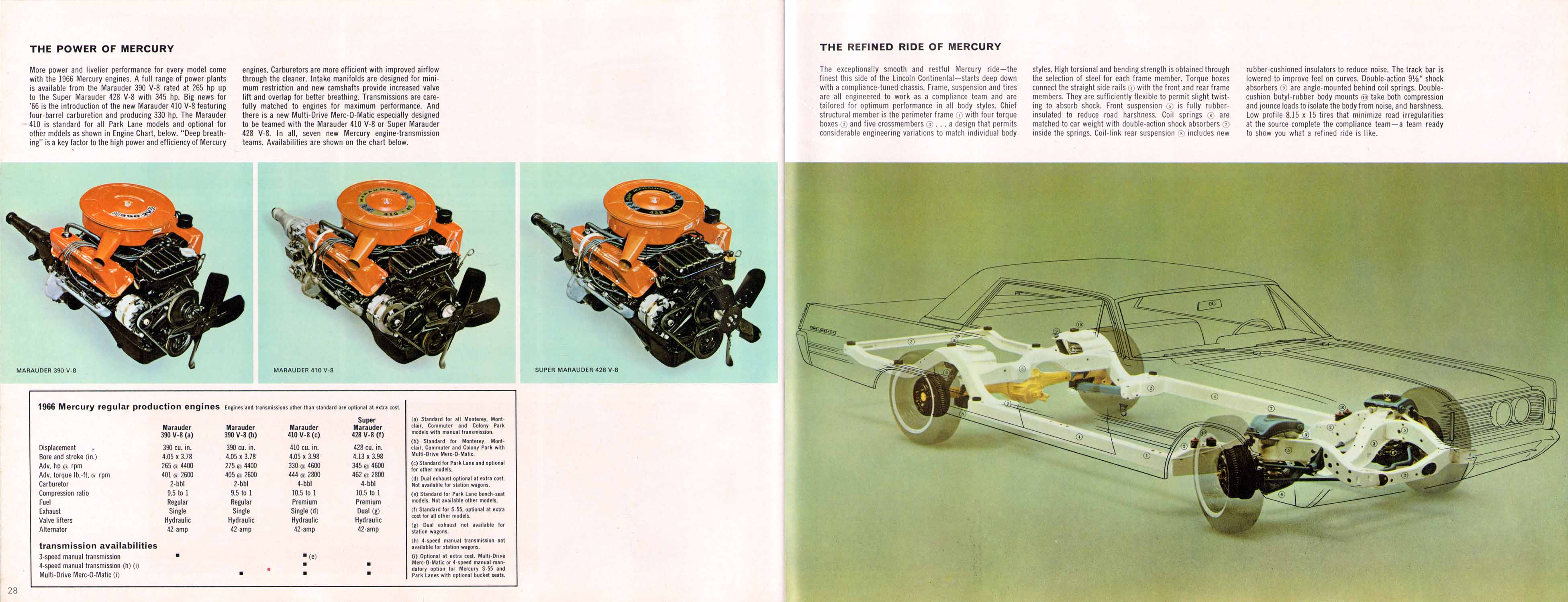 1966 Mercury Full-Size Brochure Page 14